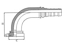 90º SAE Female 3000 PSI